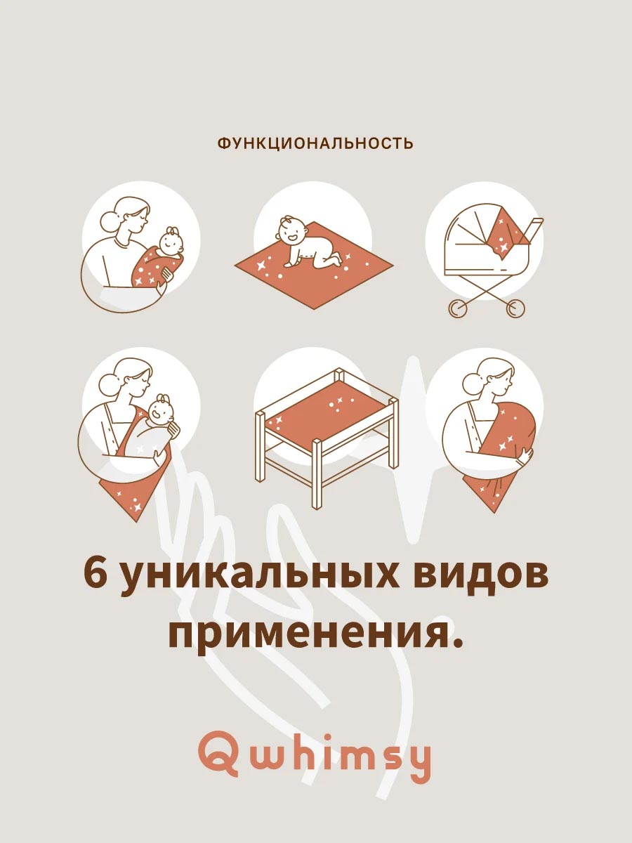 Пеленка муслиновая Qwhimsy 1 шт 112x112см Космос