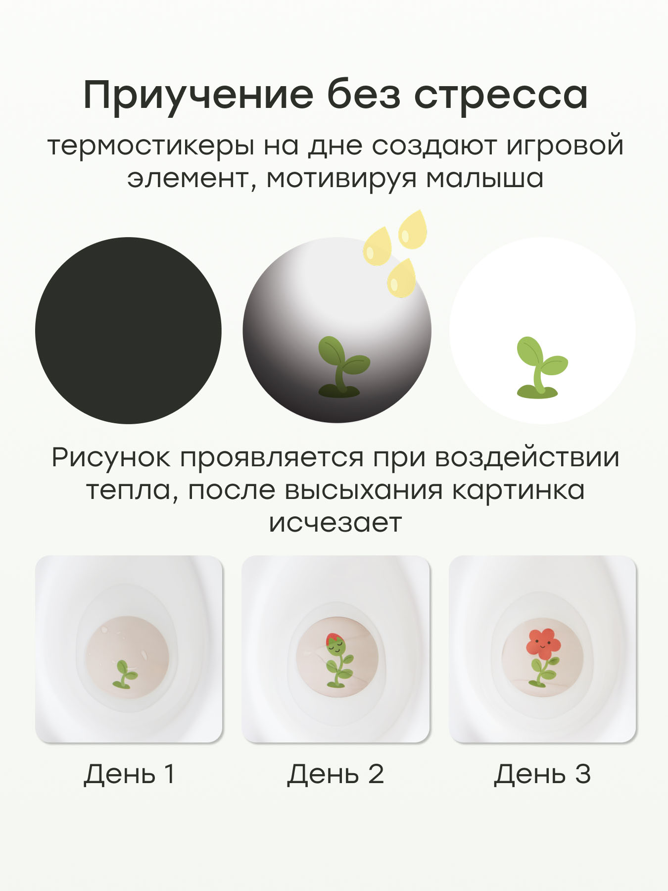 Набор детский Happy Baby с горшком PIPI-KAKA SET «ПИПИ-КАКА СЕТ»