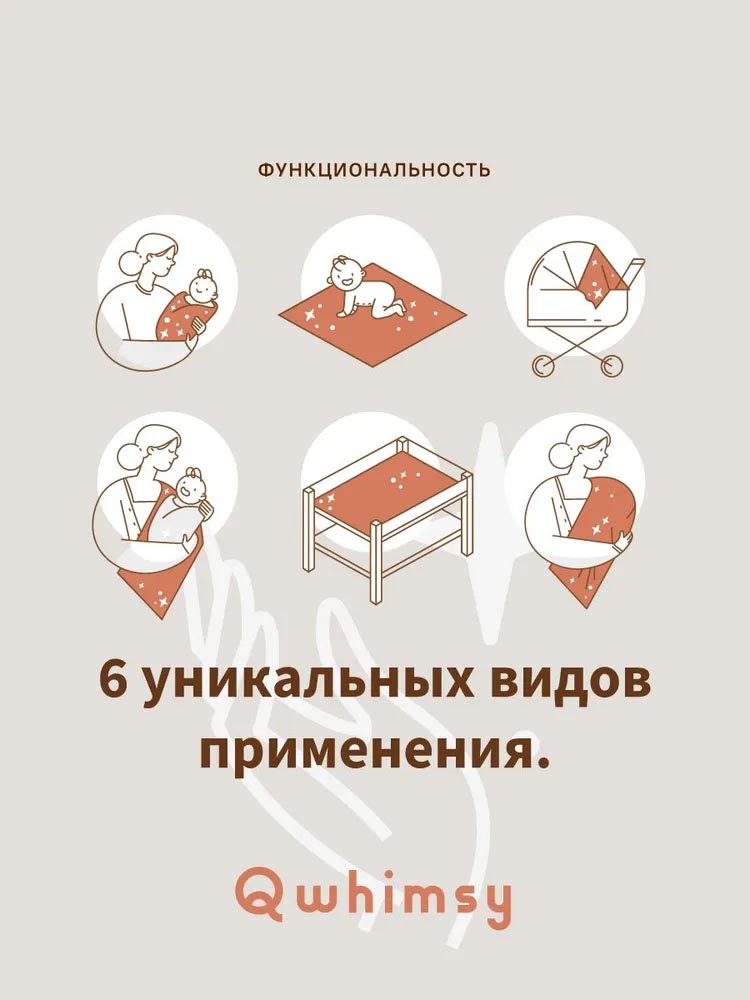 Набор муслиновых пеленок Qwhimsy по 3 шт. 112x112см