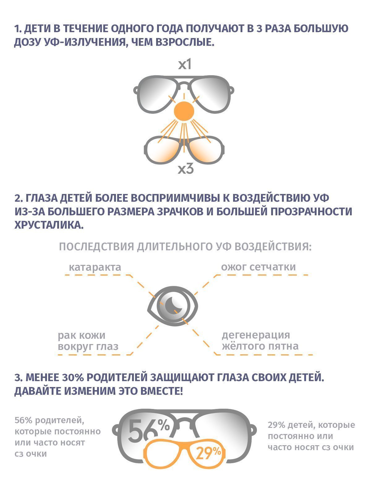 Очки Babiators Round солнцезащитные (6+)
