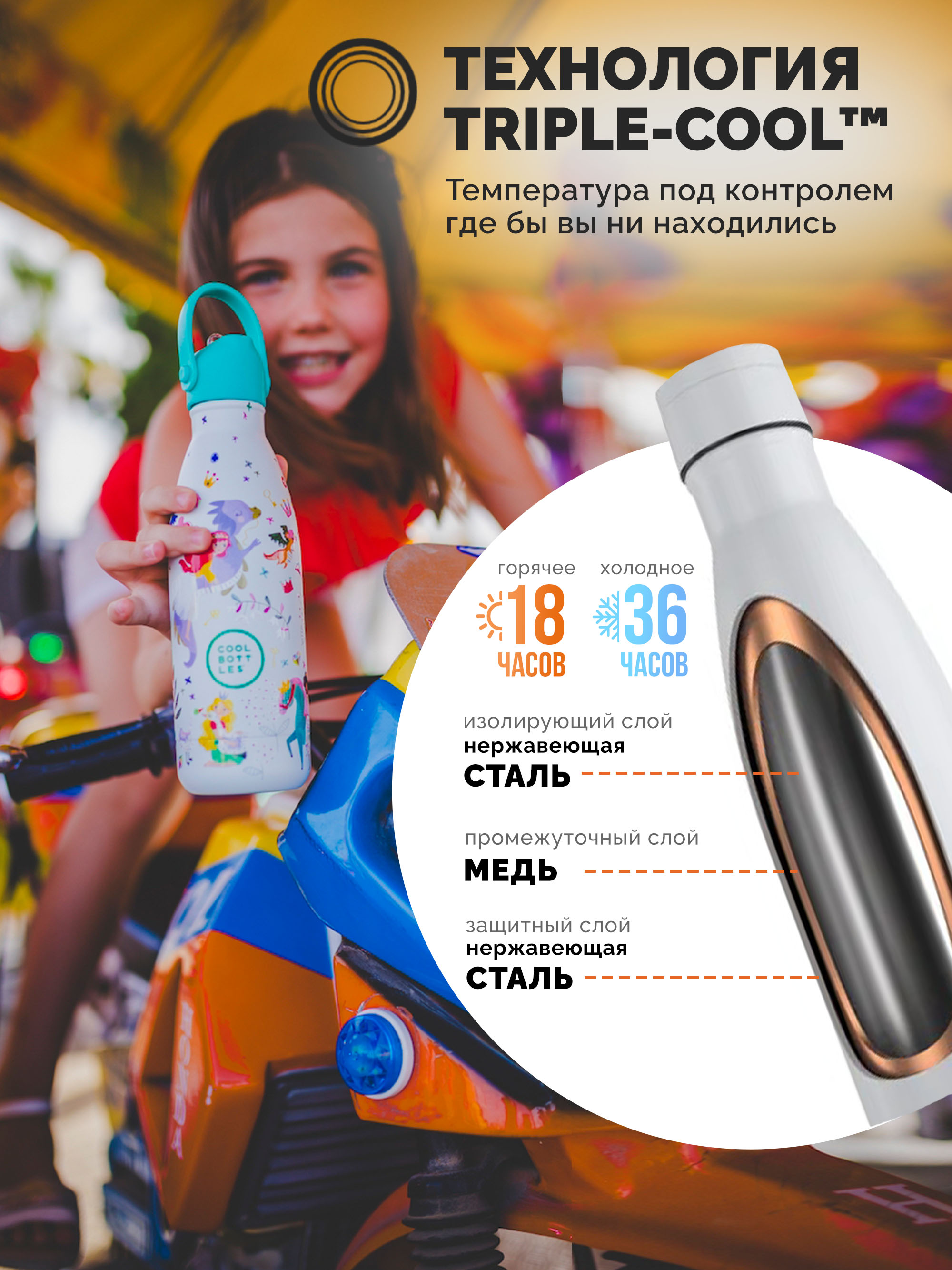 Термос–термобутылка Cool Bottles Kids 350мл