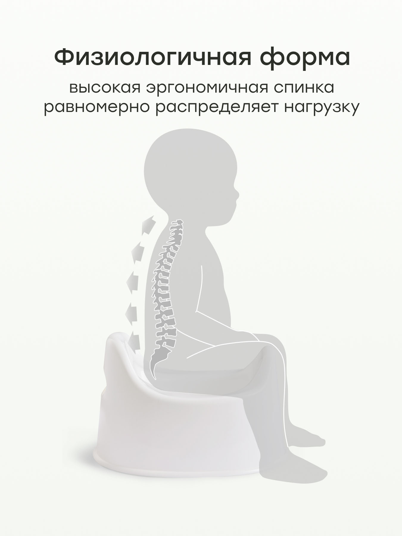 Набор детский Happy Baby с горшком PIPI-KAKA SET «ПИПИ-КАКА СЕТ»