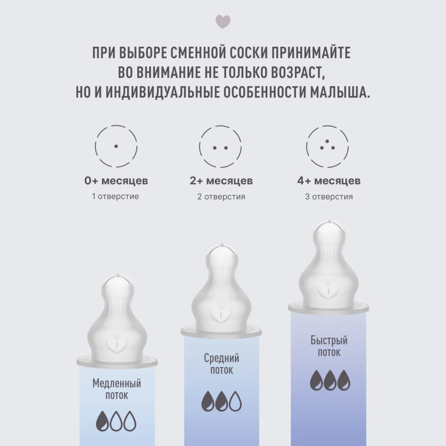 Соска BIBS силиконовая для бутылочки быстрый поток, 2 шт.