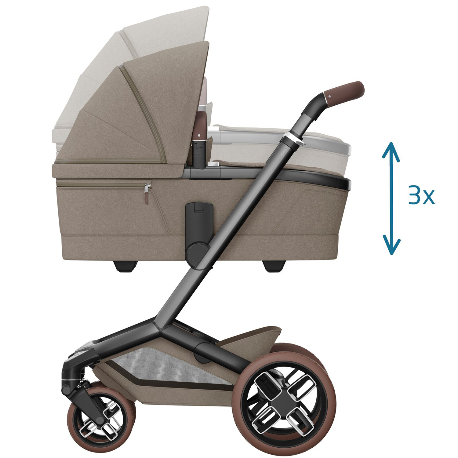 Коляска 2 в 1 Maxi-Cosi Fame Twillic