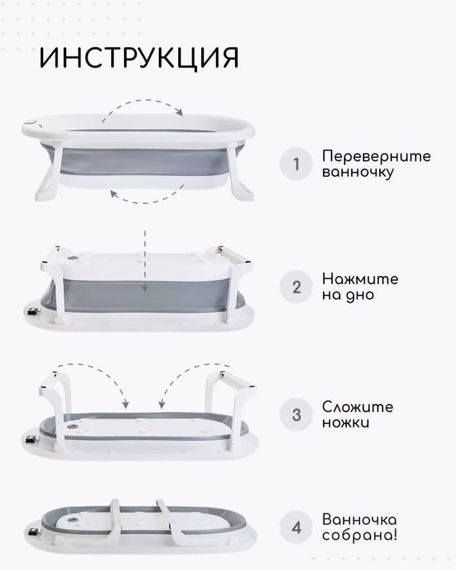 Детская складная ванночка набор Iningbaby NB001