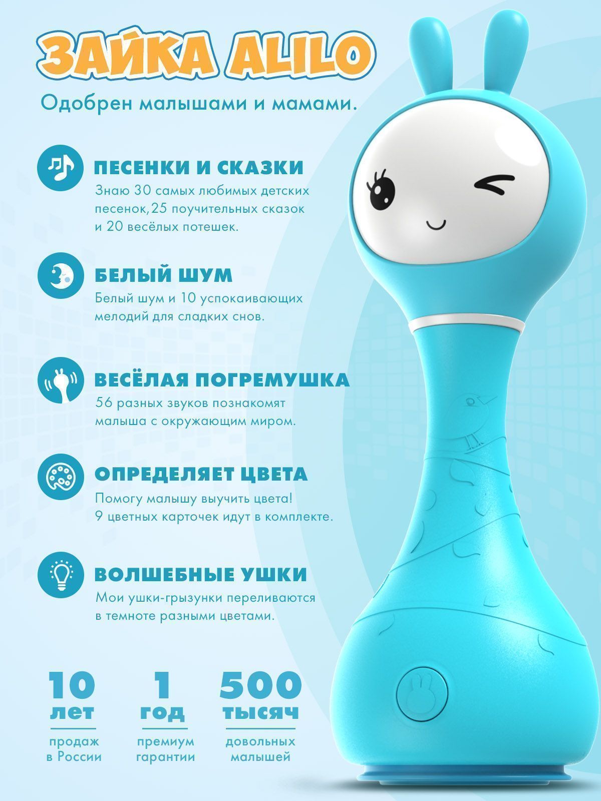 Интерактивная обучающая музыкальная игрушка Умный зайка alilo R1 c распознаванием цветов 60905