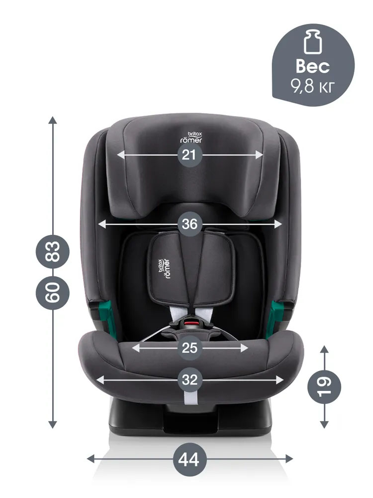 Автокресло 1/2/3 Britax Roemer Evolvafix