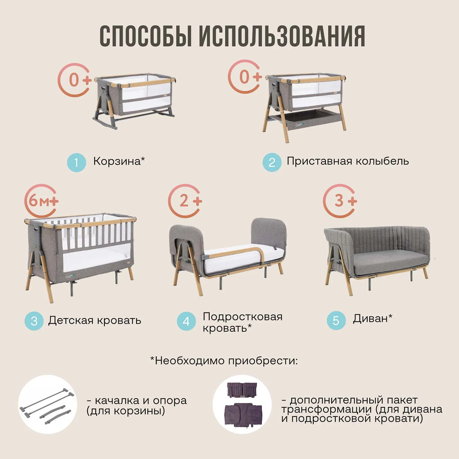Кровать-трансформер приставная Tutti Bambini CoZee XL Витрина