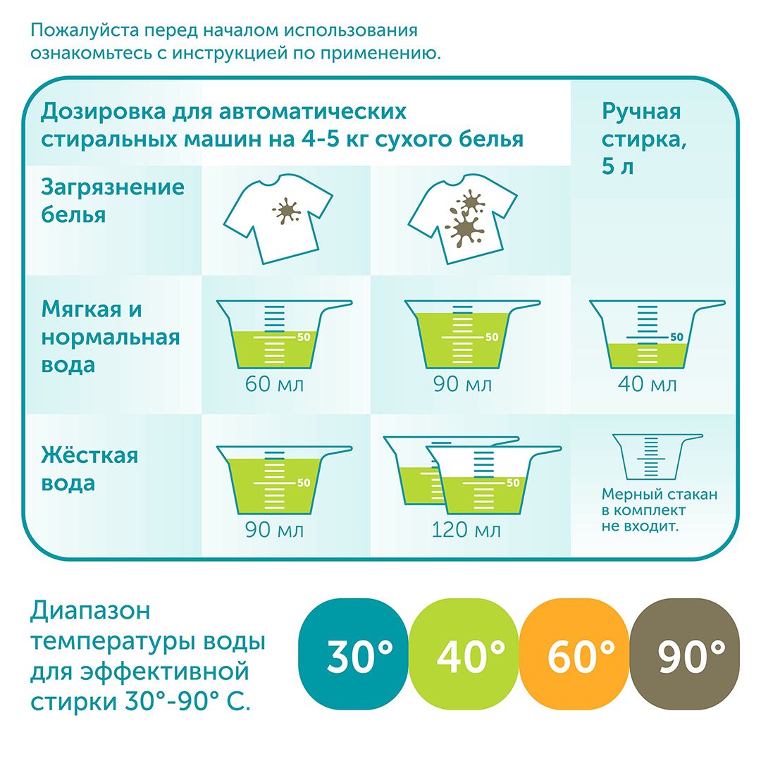 Гель-крем для стирки Lovular Giraffe 1 л 429890