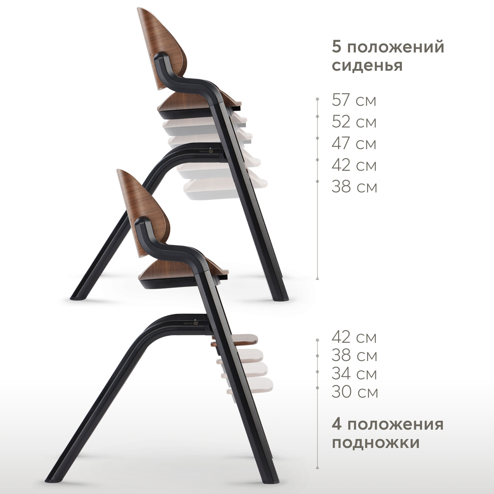 Стул для кормления Happy Baby CHARLEY 91046