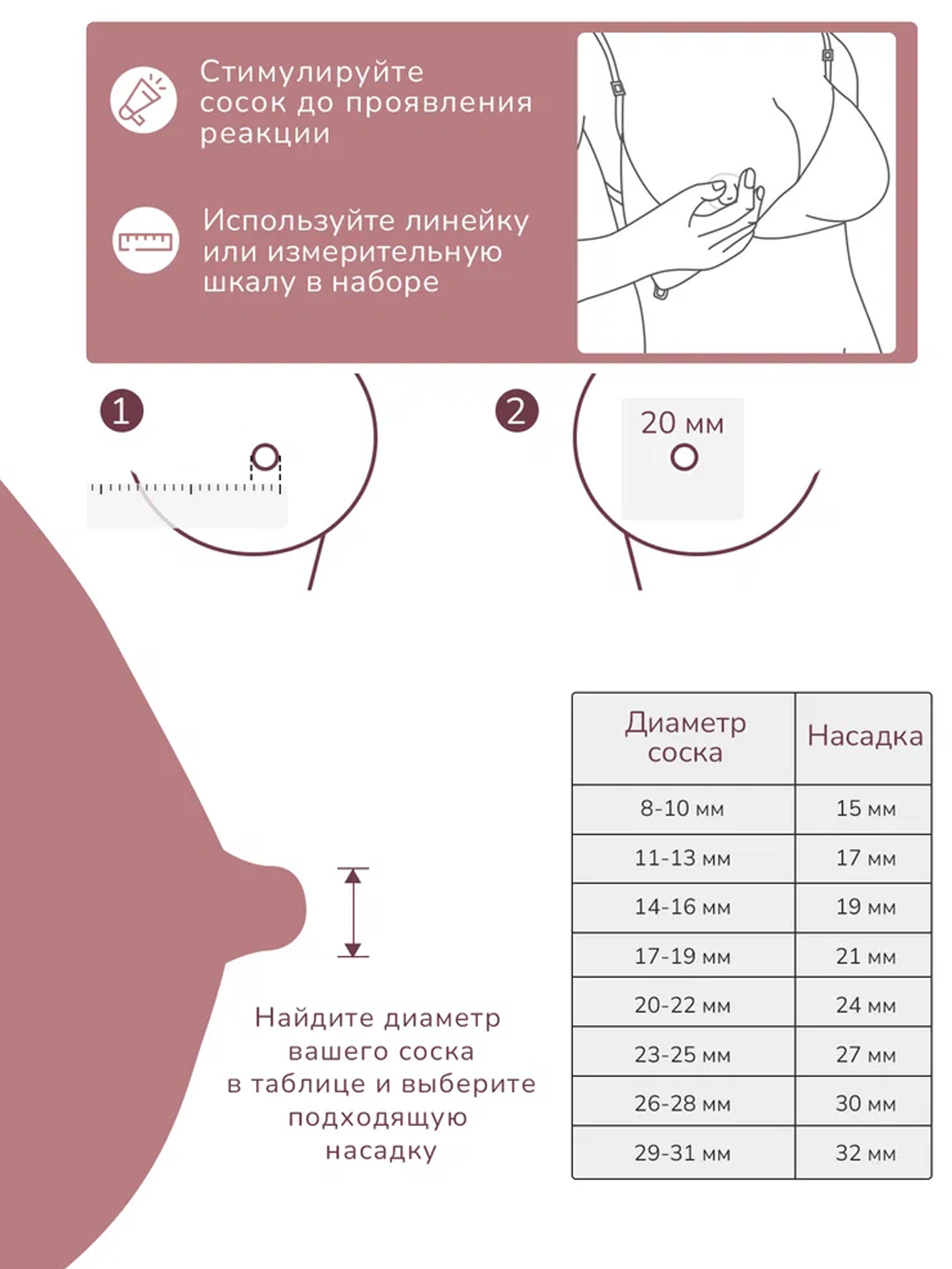 Молокоотсос Momcozy беспроводной портативный электрический S9 Pro