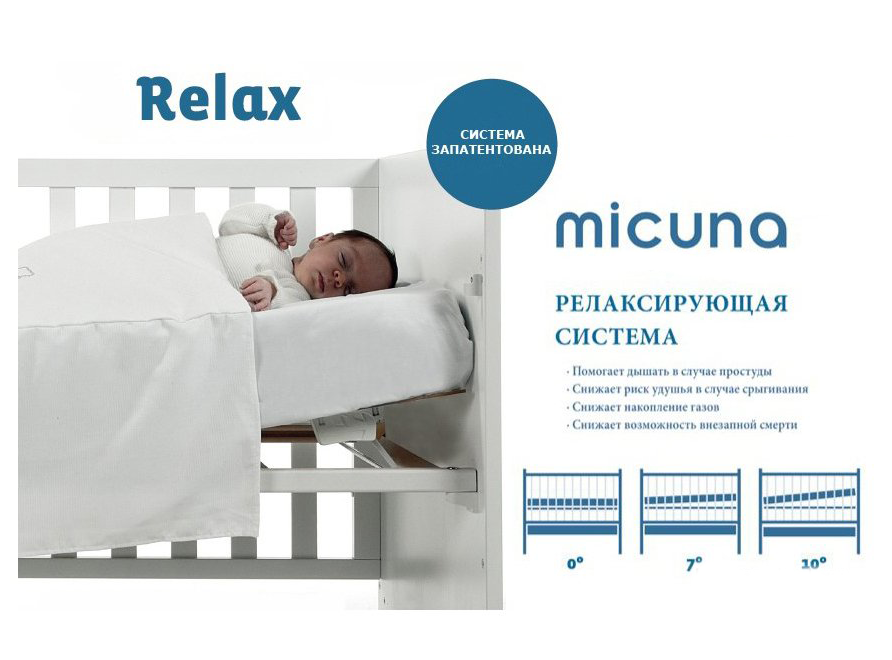 Ложе Micuna Kit Relax для кровати 120x60 см Meri, Nordika CP-1833