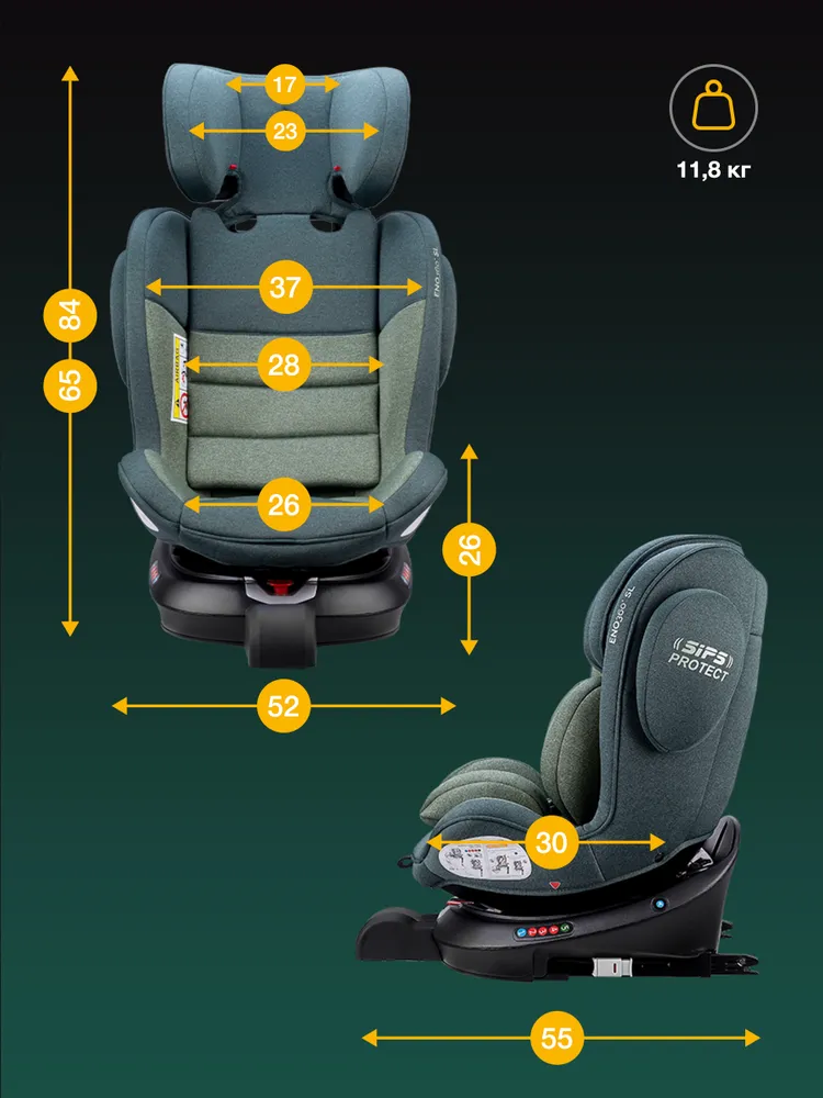 Автокресло 0+/1/2/3 Osann ENO 360° SL