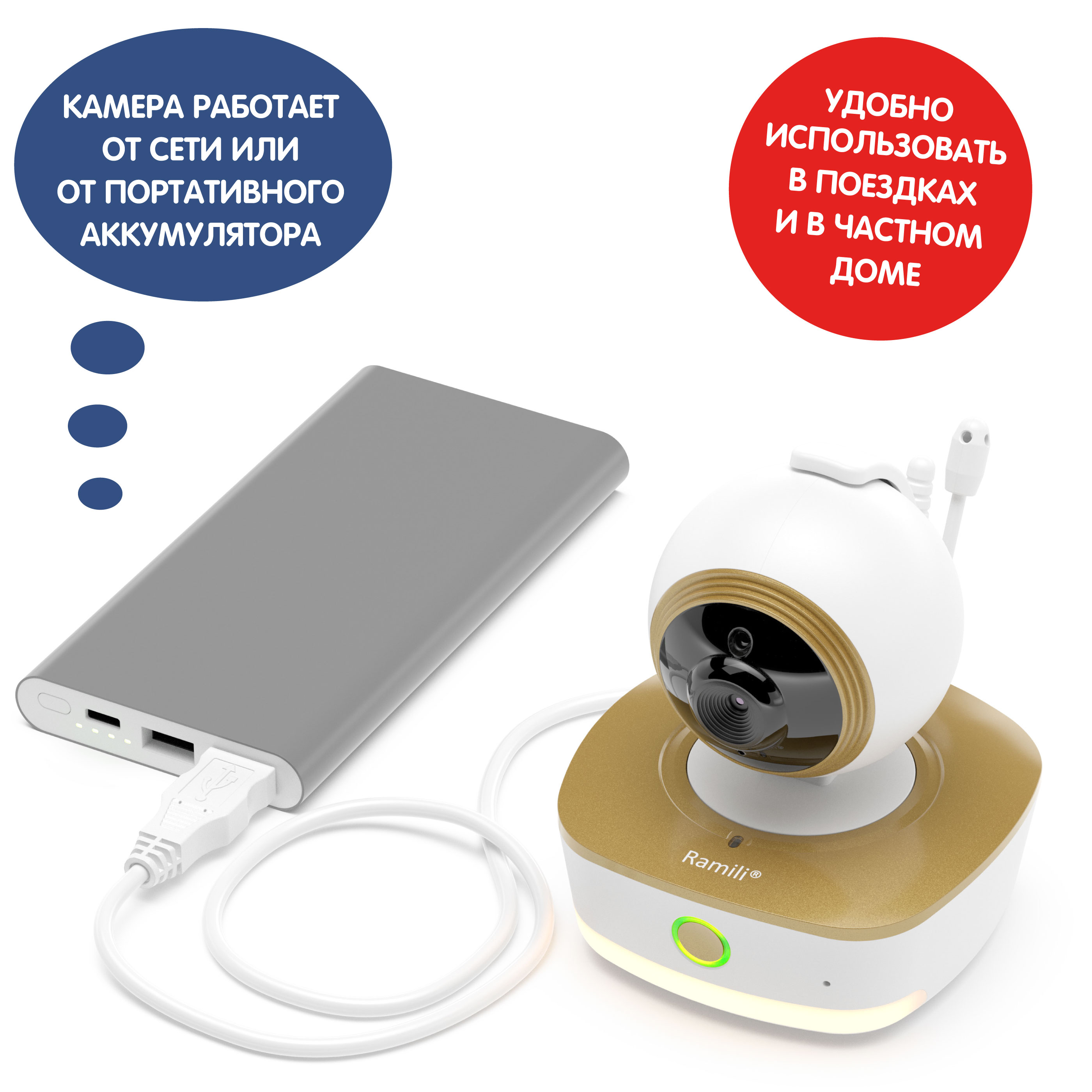Видеоняня Ramili Baby 2-в-1 Wi-Fi Full HD радио с повышенной дальностью RV1800