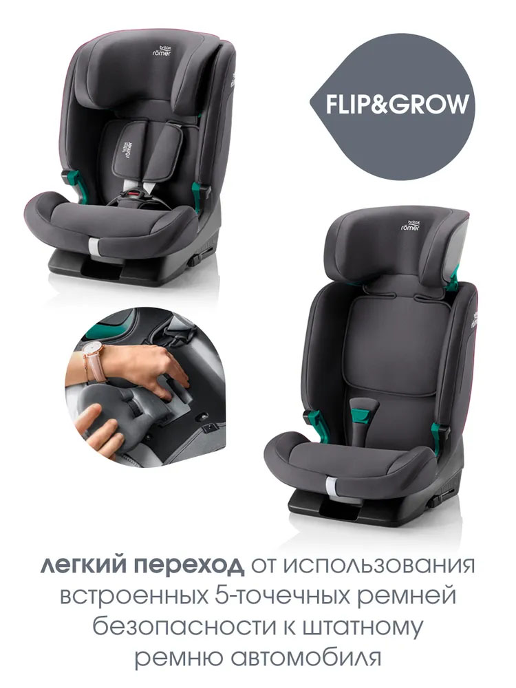 Автокресло 1/2/3 Britax Roemer Evolvafix