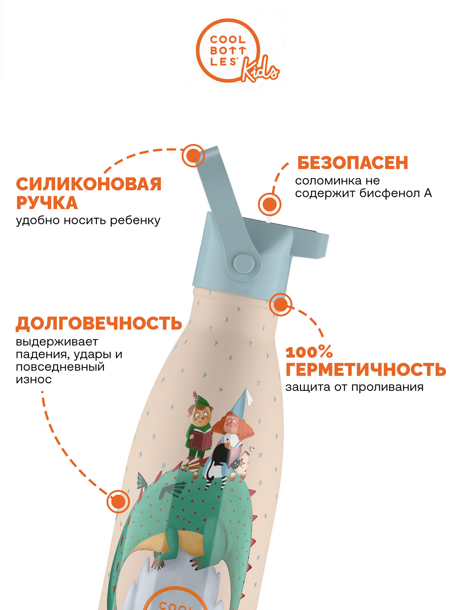 Термос–термобутылка Cool Bottles Kids серия Wonders Dragon Dream 350 мл