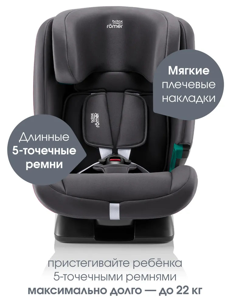 Автокресло 1/2/3 Britax Roemer Evolvafix