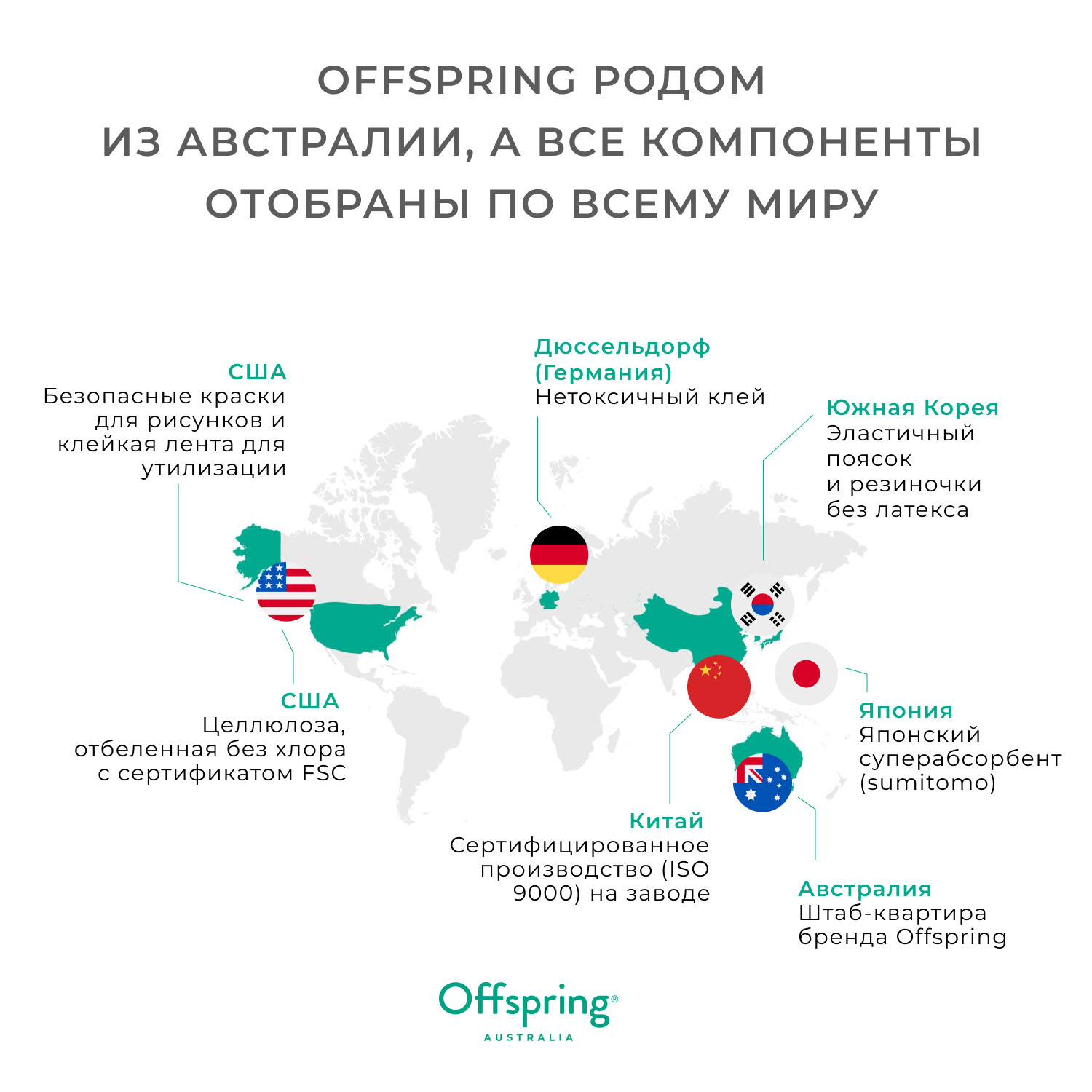 Трусики-подгузники Offspring Совы L 9-14 кг 36 шт OF02LO