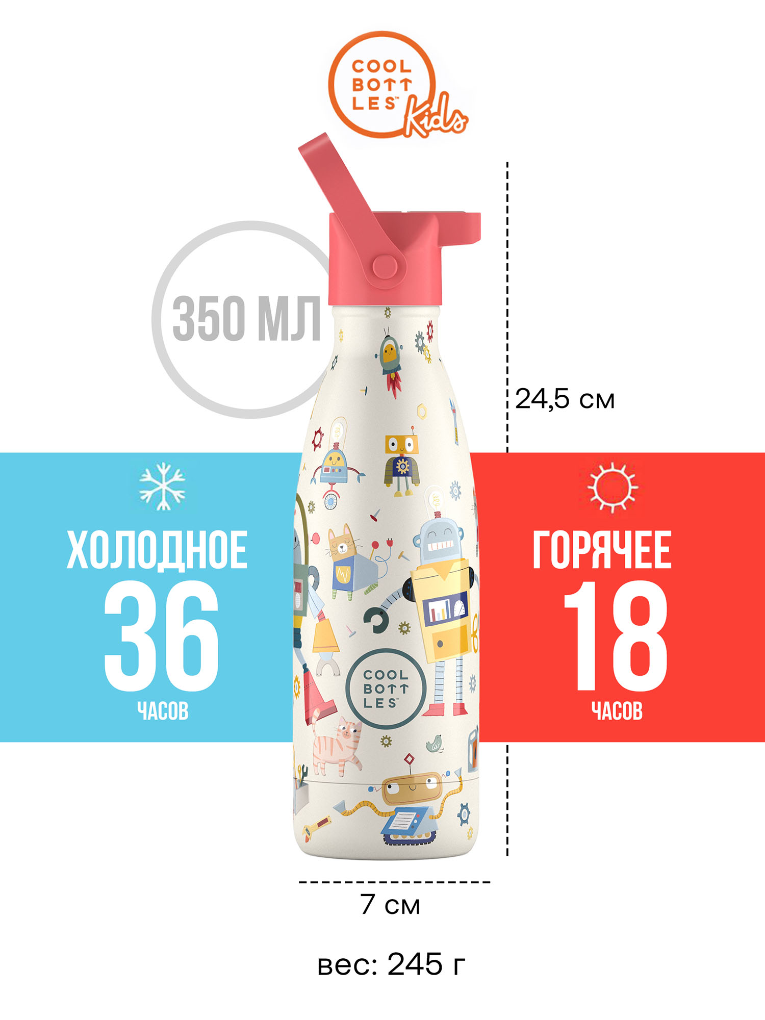 Термос–термобутылка Cool Bottles Kids серия Playland Messy Robots 350 мл