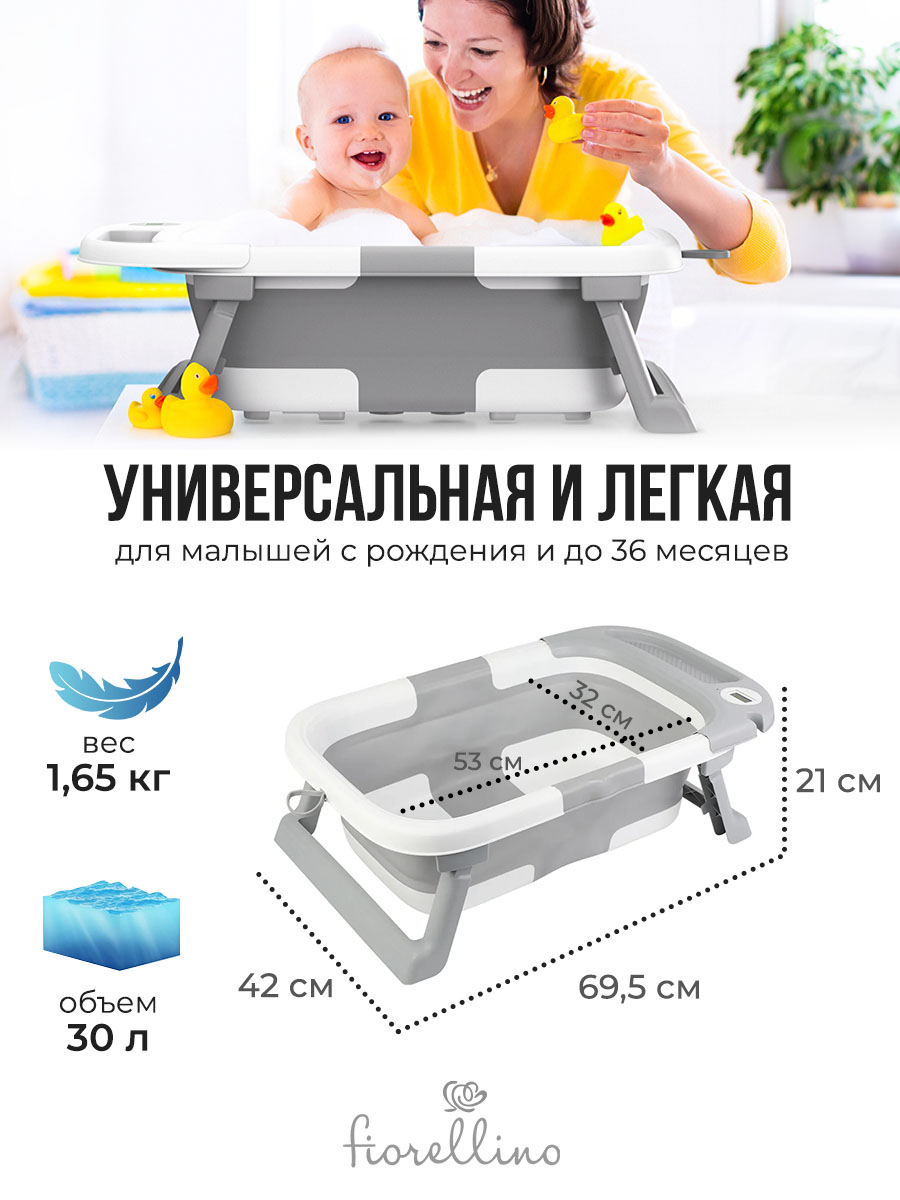 Ванночка Fiorellino складная с термометром BBT073